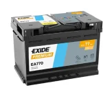 2453-exide